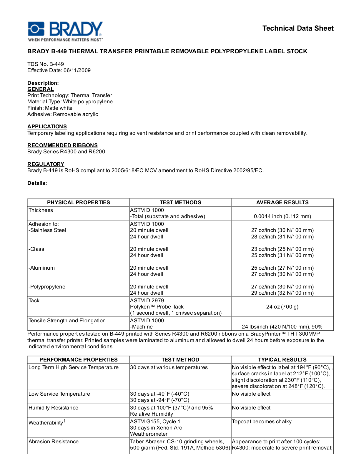 Brady B­449 Technical Data