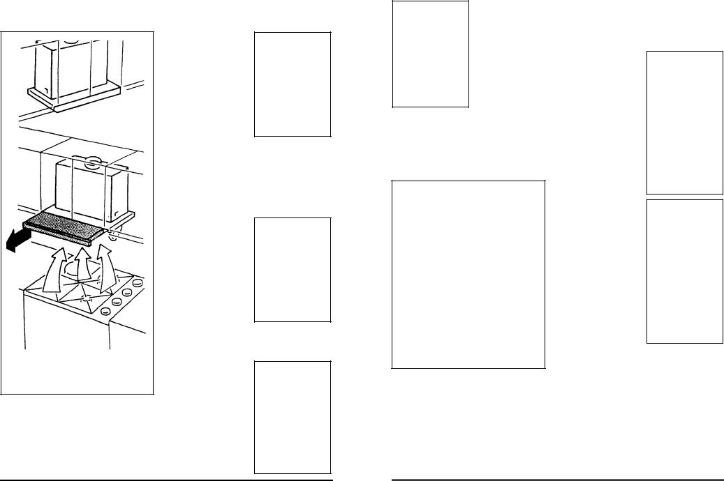 Zanussi ZH6022X.I, ZH6022B User Manual