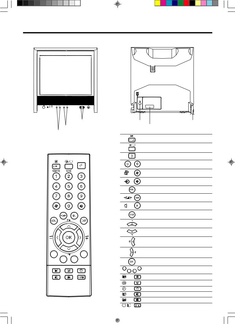 Toshiba 15V31, 15V31B, 3N70401A, 15V31D User Manual