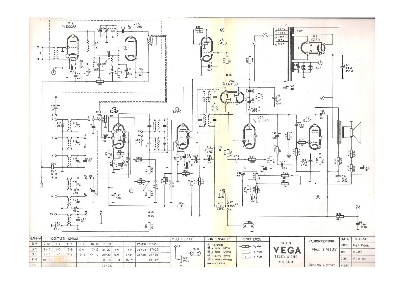 Vega mod.fm102 schematic - ManualMachine.com