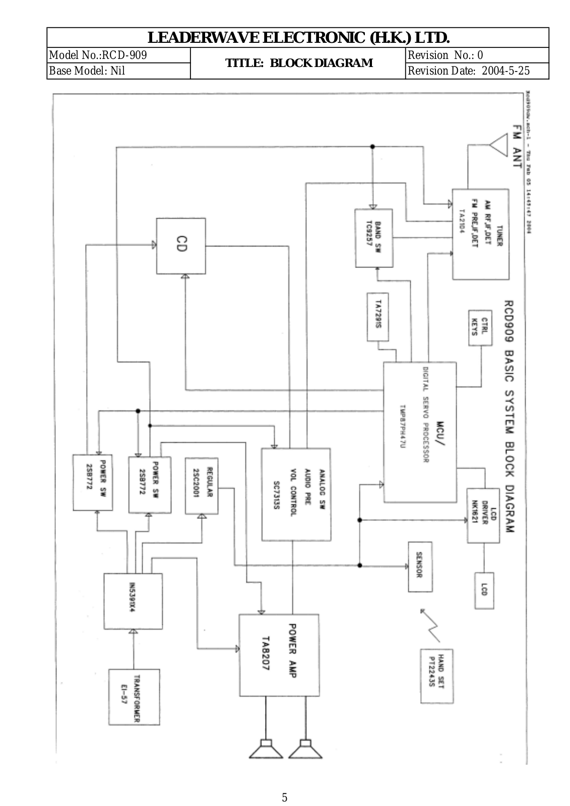 CCE AS70X Schematic