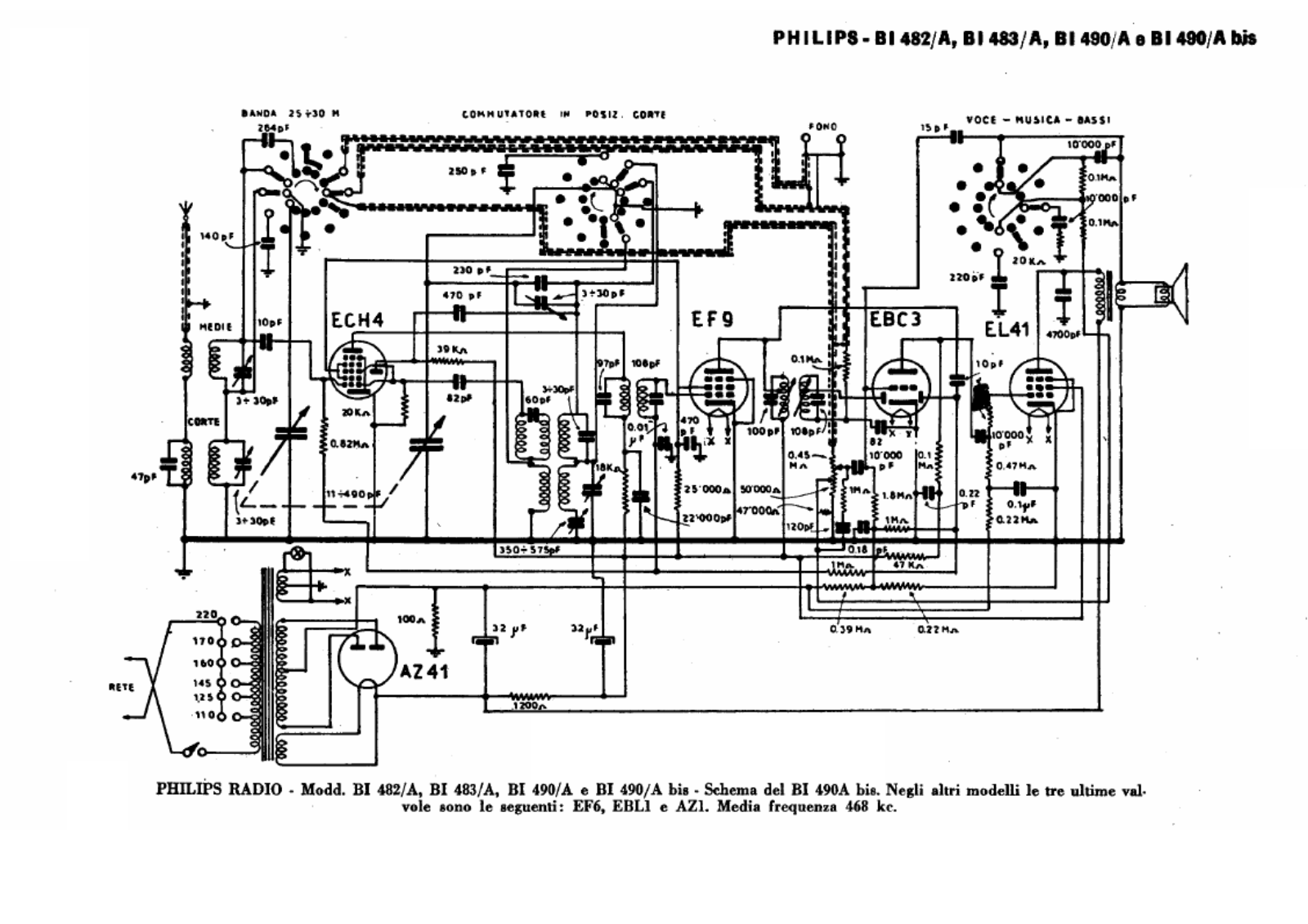 Philips bi482a, bi483a, bi490a schematic