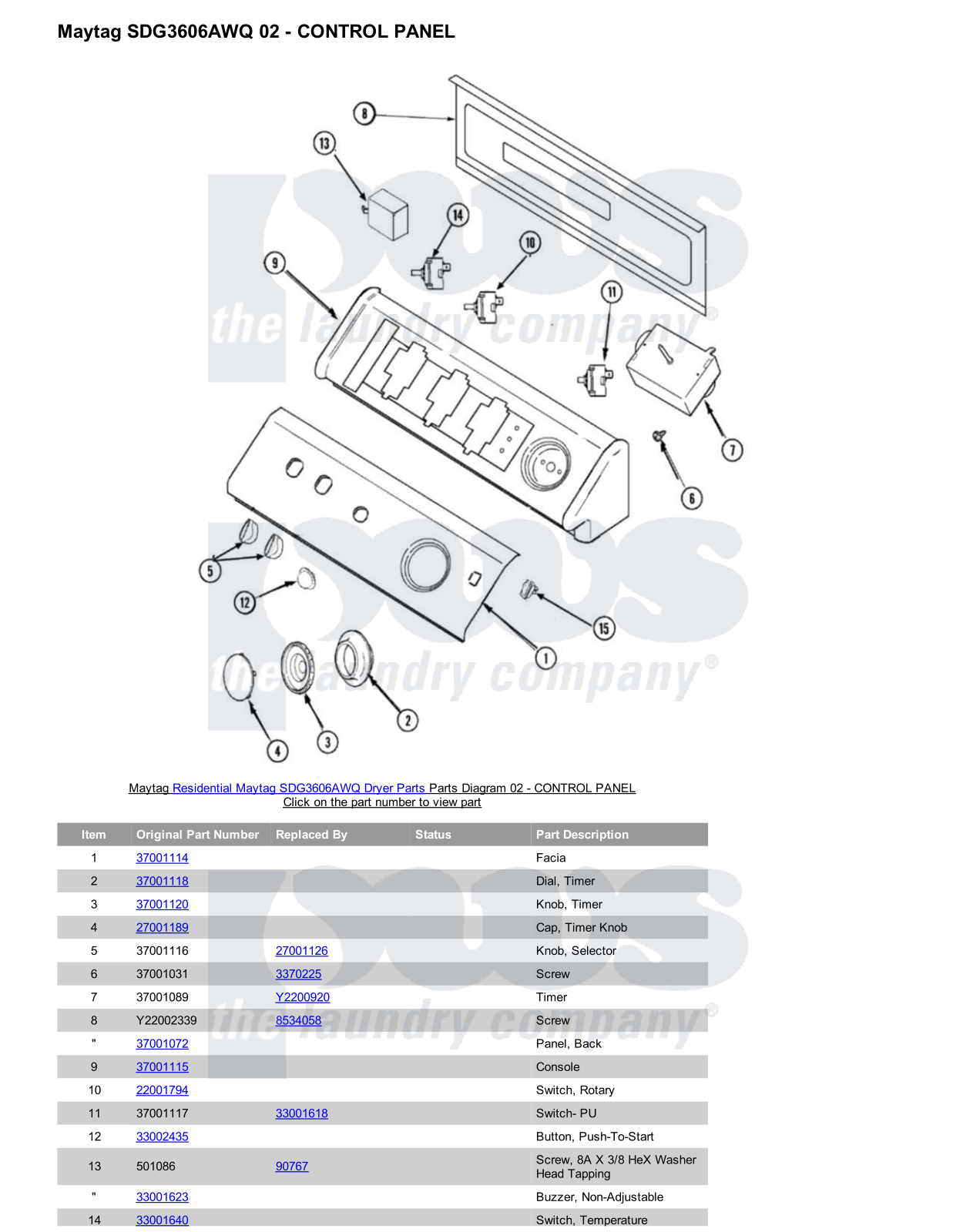 Maytag SDG3606AWQ Parts Diagram