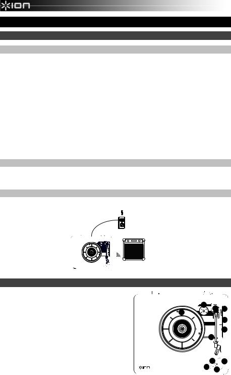 ION Audio AIRLP User Manual