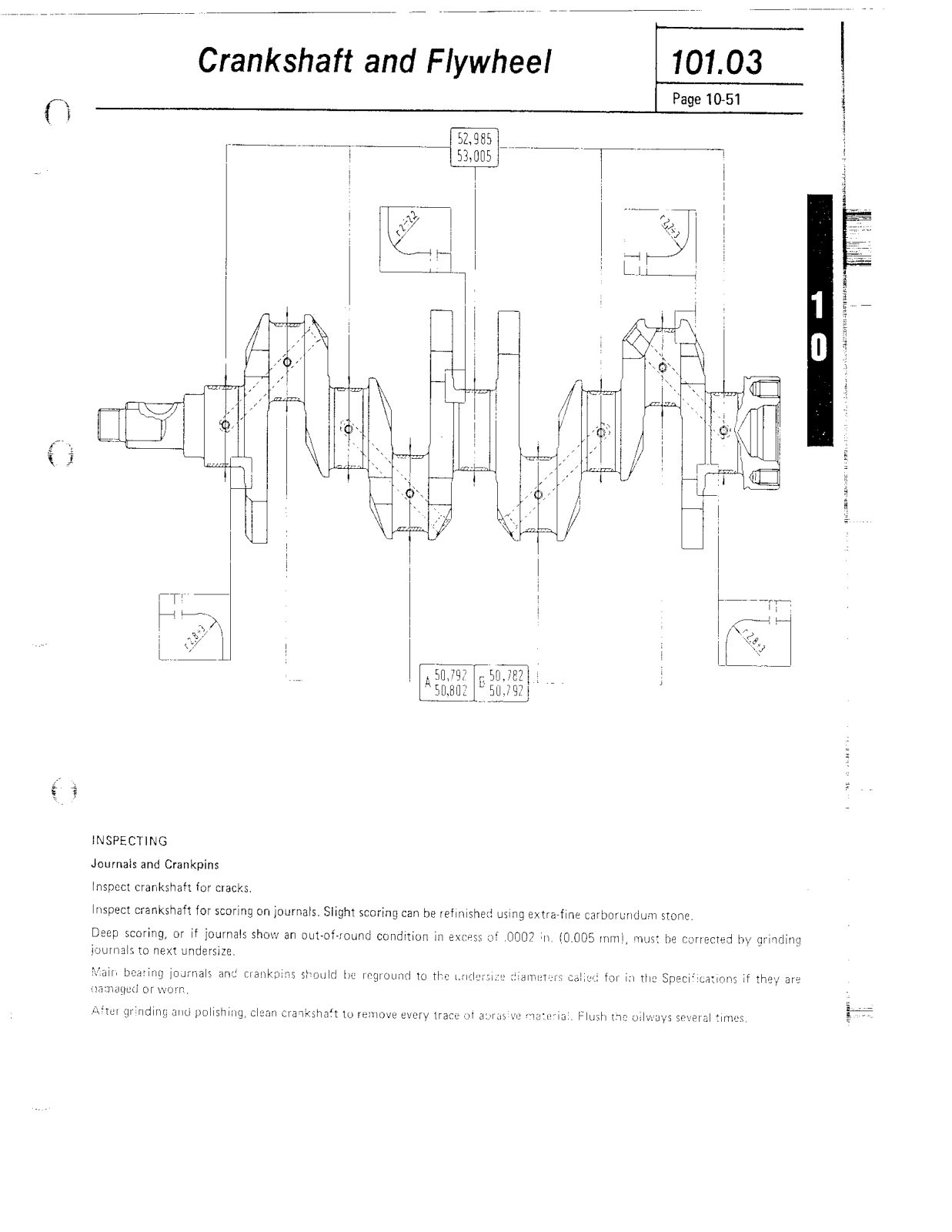 Fiat 124 1979 1982 User Manual