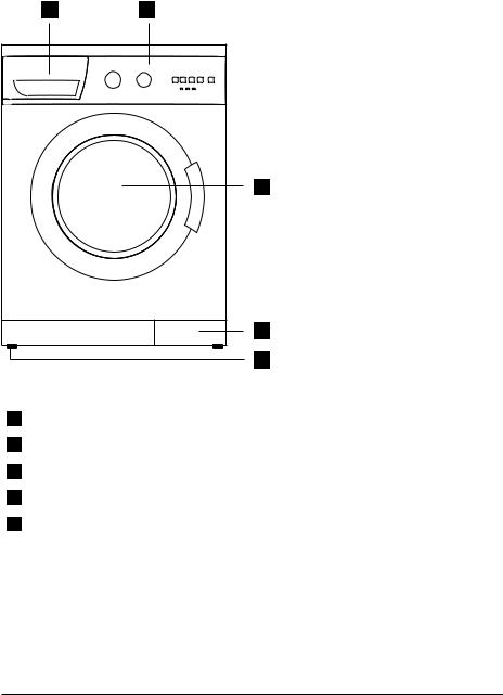 Blomberg WAF 4100 A, WAF 4080 A Instruction Manual