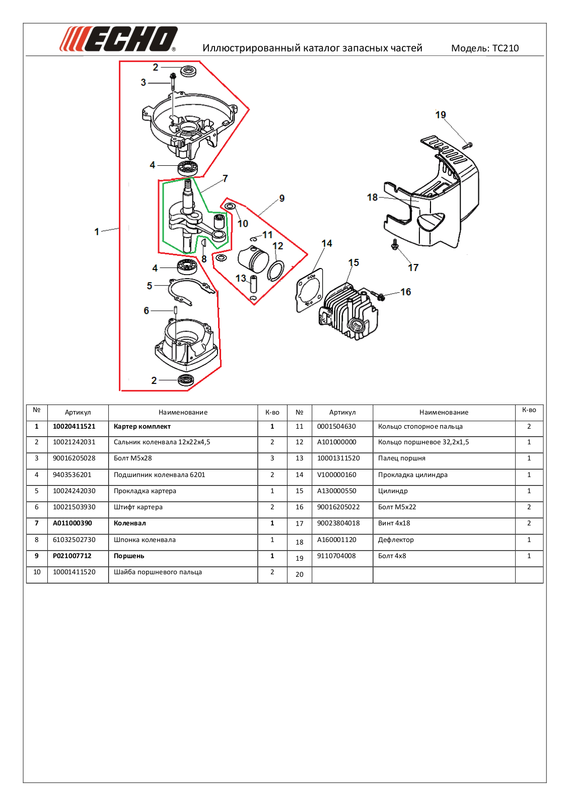 Echo TC-210 Parts List