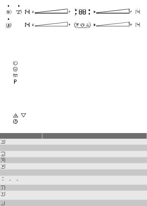 AEG GK78TSICN User Manual