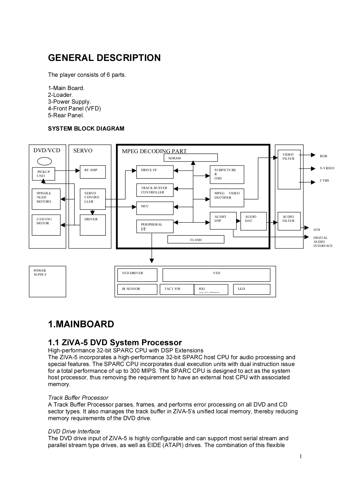 Vestel DVD5000 Schematic