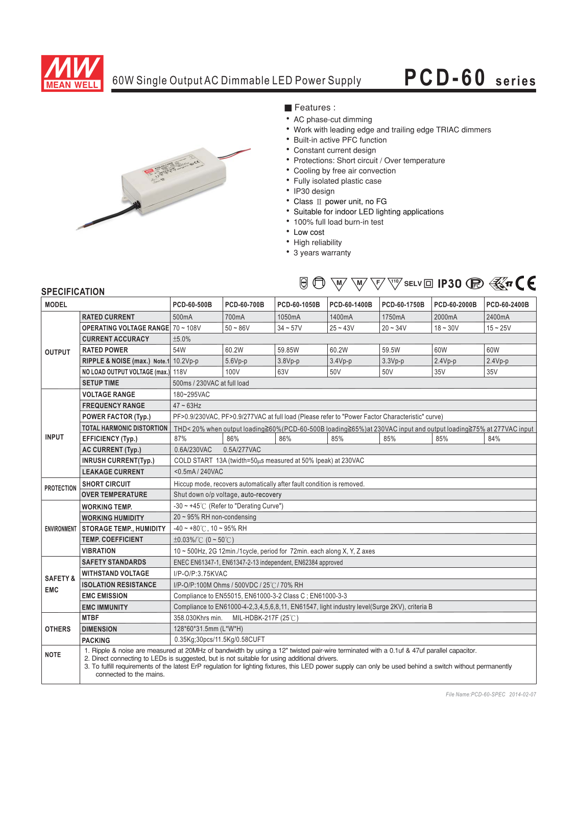 MEANWELL MW PCD-60-1400B Datasheet - ManualMachine.com