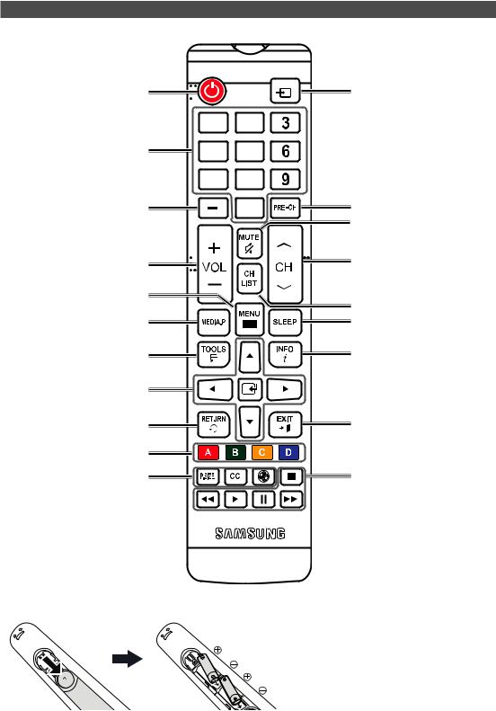 Samsung T24C550ND User Manual