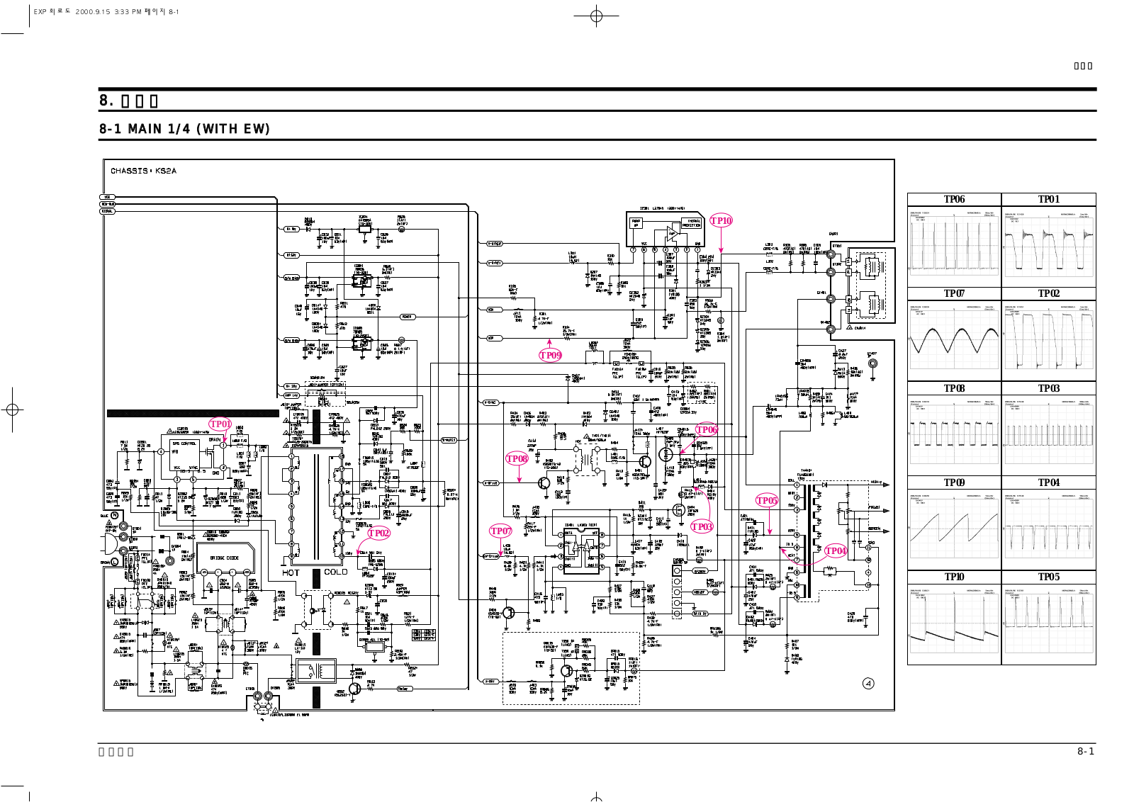 Samsung CT-21A8 Schematics Diagram