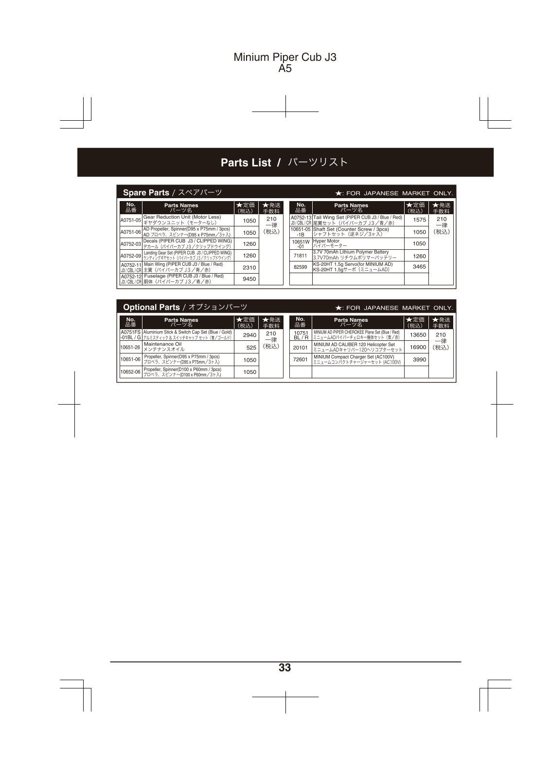 Kyosho MINIUM PIPER CUB J3 User Manual