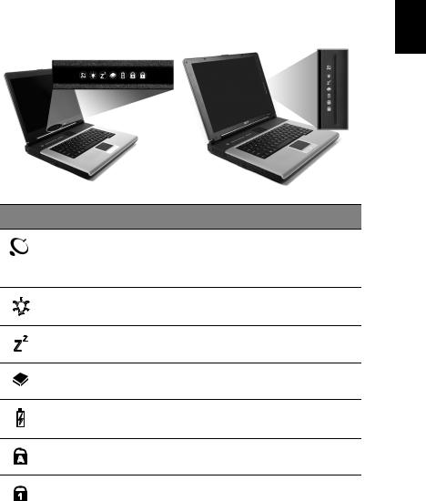 Acer Aspire 1520 series, Aspire 1360 series User Guide