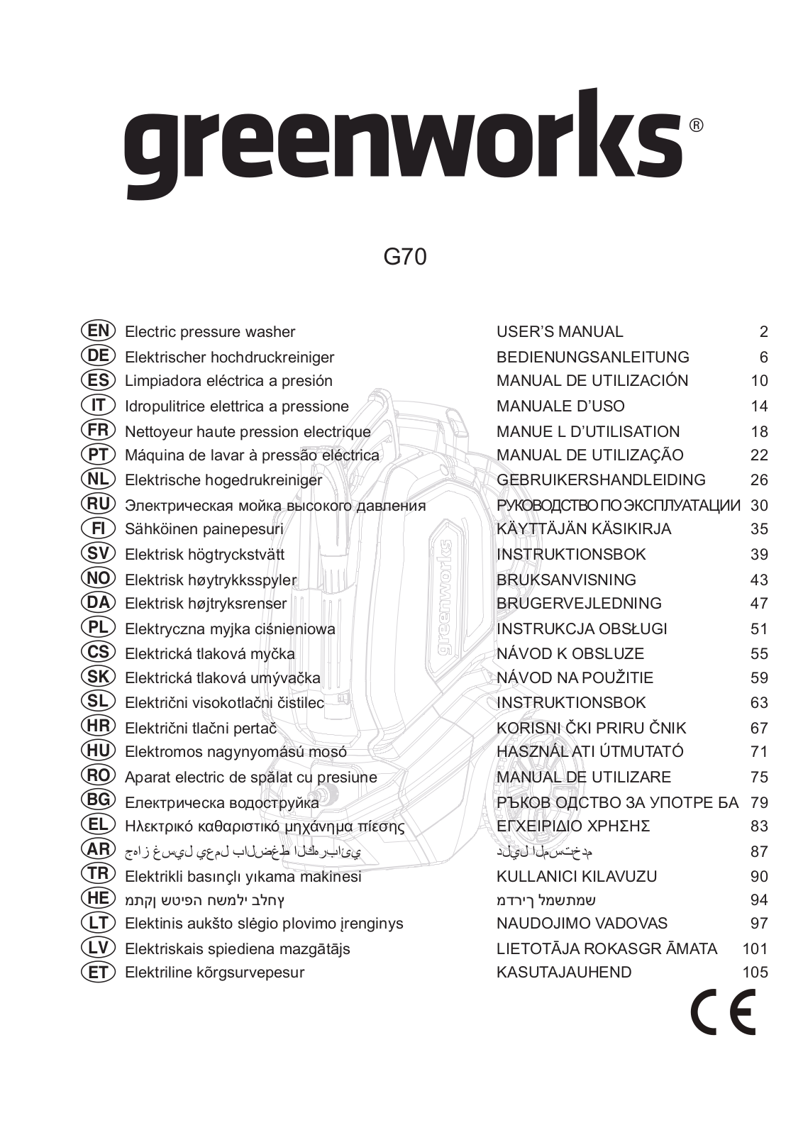 GreenWorks GPWG70 User manual