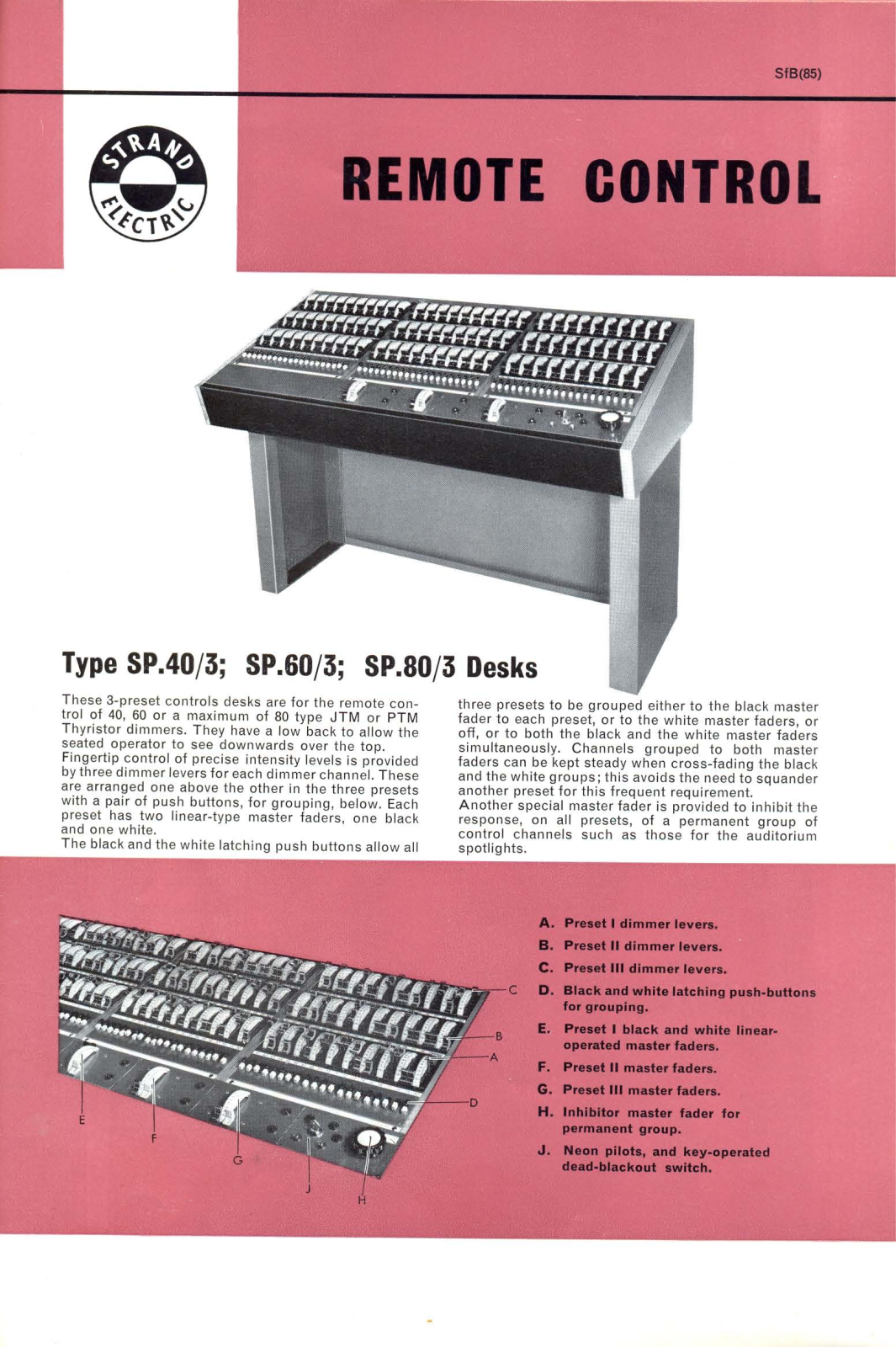 Strand SP40/60/80 Datasheet - ManualMachine.com