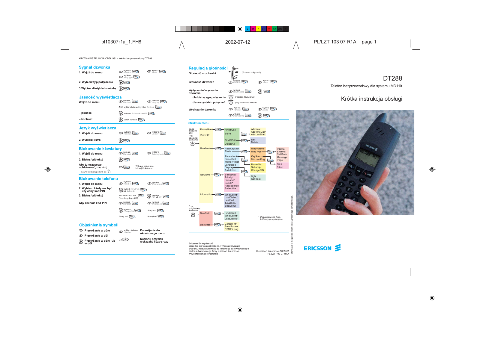 Aastra DT288 Quick Reference Guide