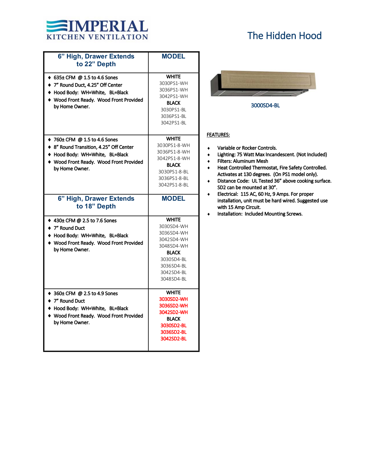 Imperial 3042SD2BL Specifications - ManualMachine.com