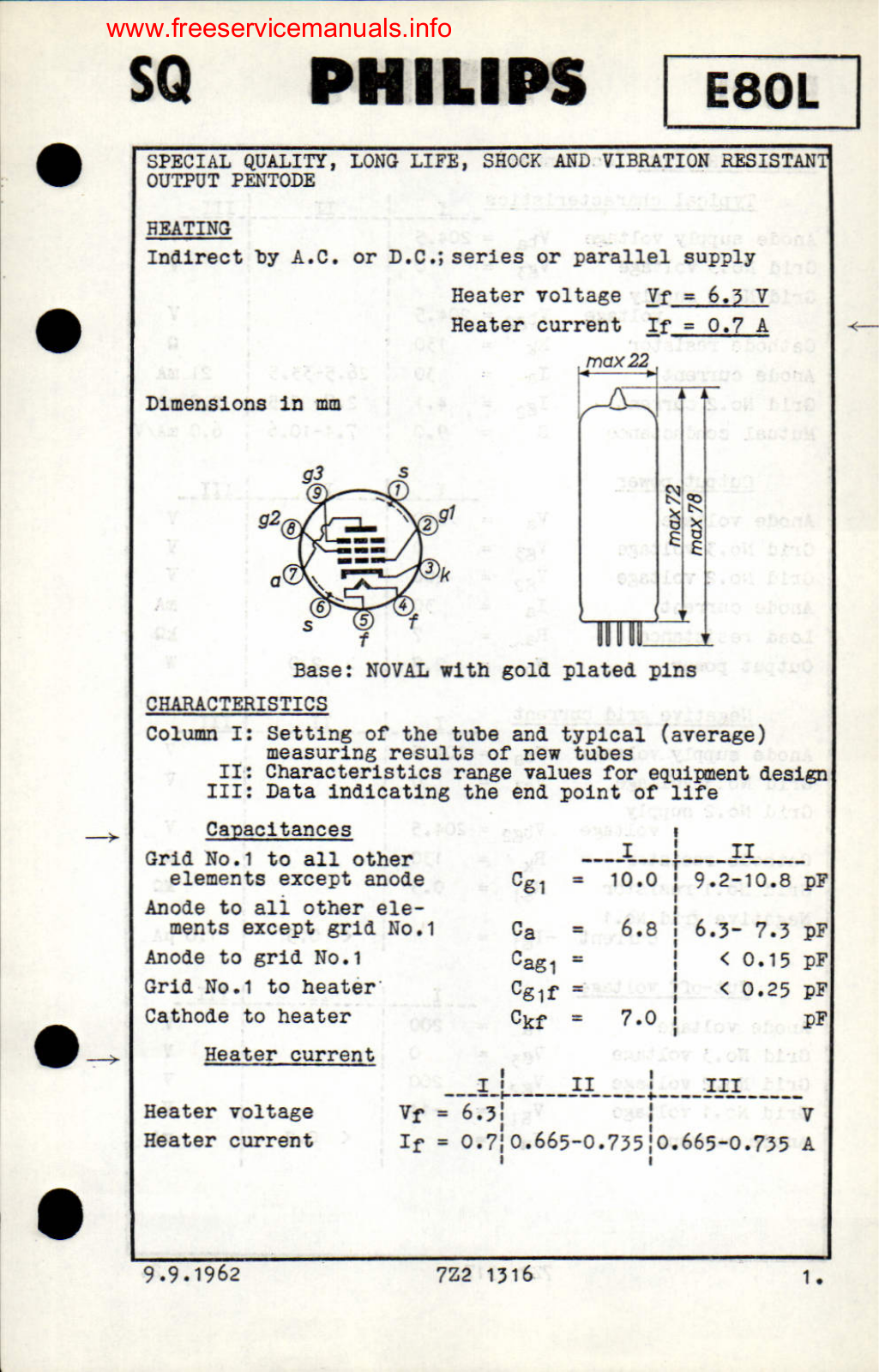 Philips e80l DATASHEETS