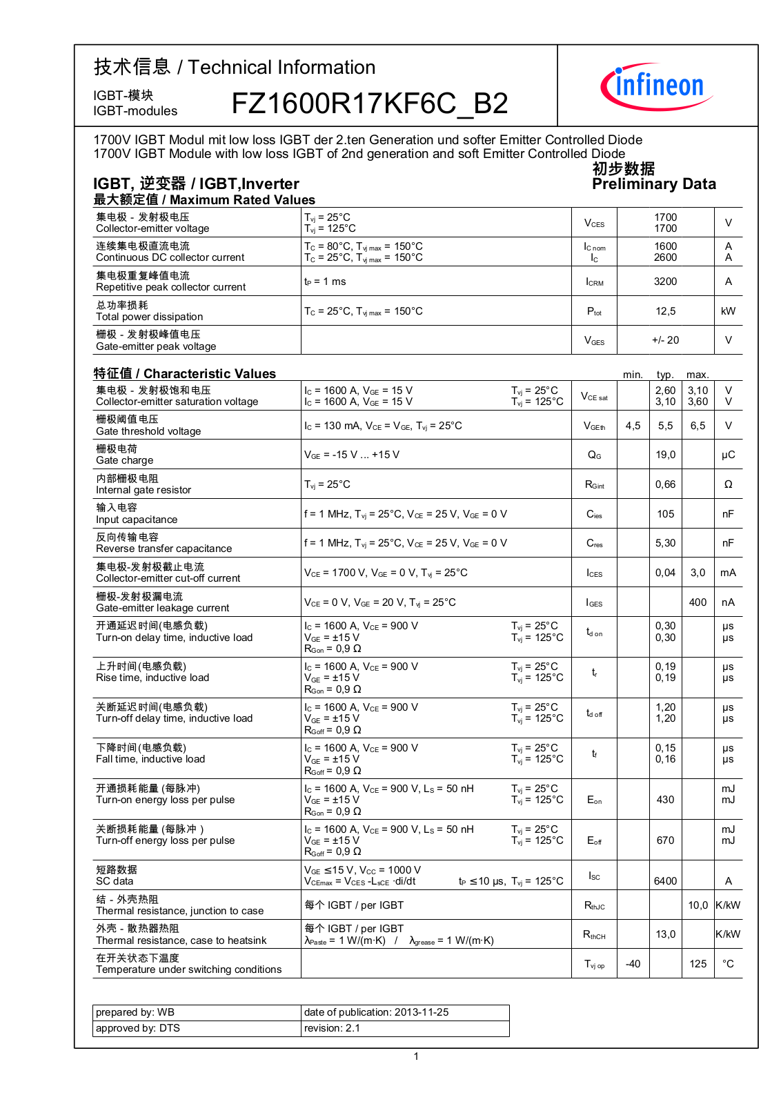 Infineon FZ1600R17KF6C-B2-S1 Data Sheet