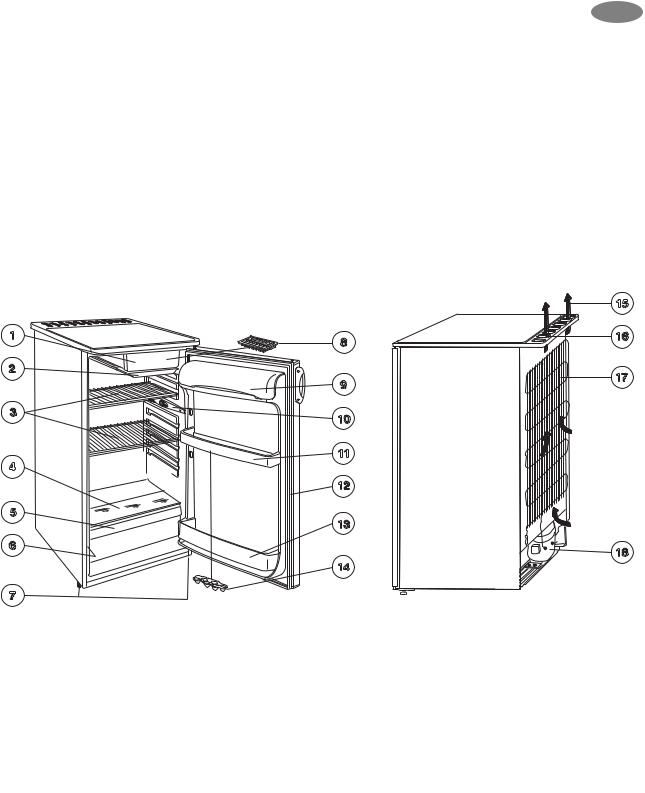 Electrolux ER 1640 T User Manual