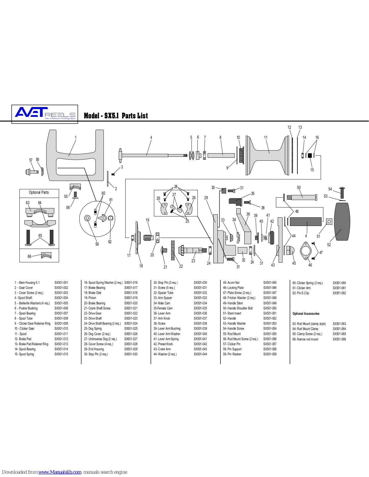 Avet Reels Reel SX5.1, Reel SX500 Parts List