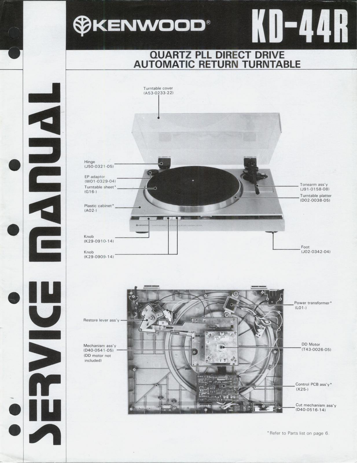 Kenwood P-44 User Manual