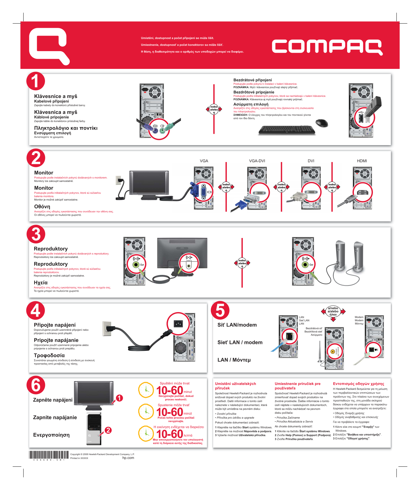 Hp COMPAQ PRESARIO SR5500 User Manual