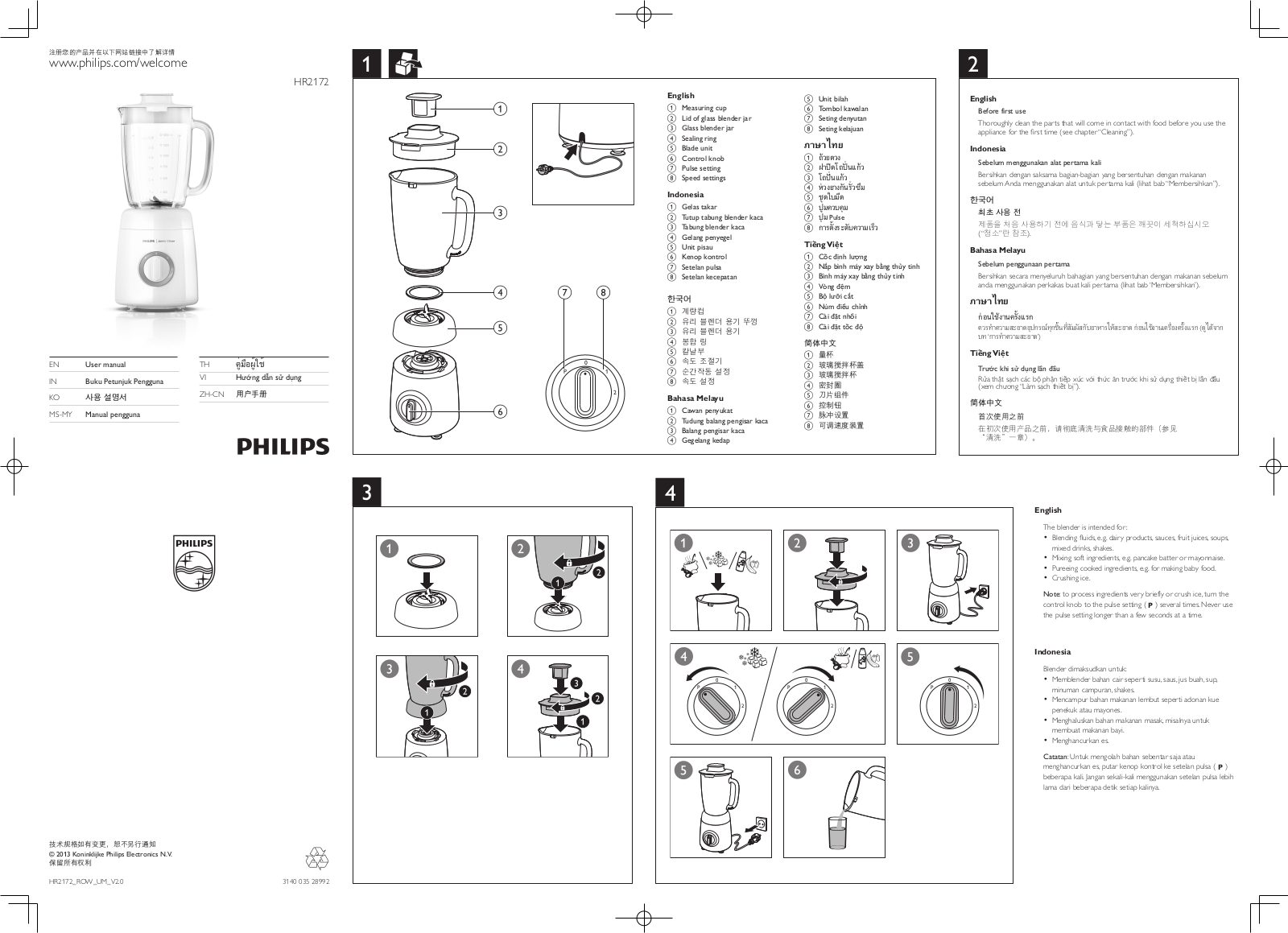 Philips HR 2172 User Manual