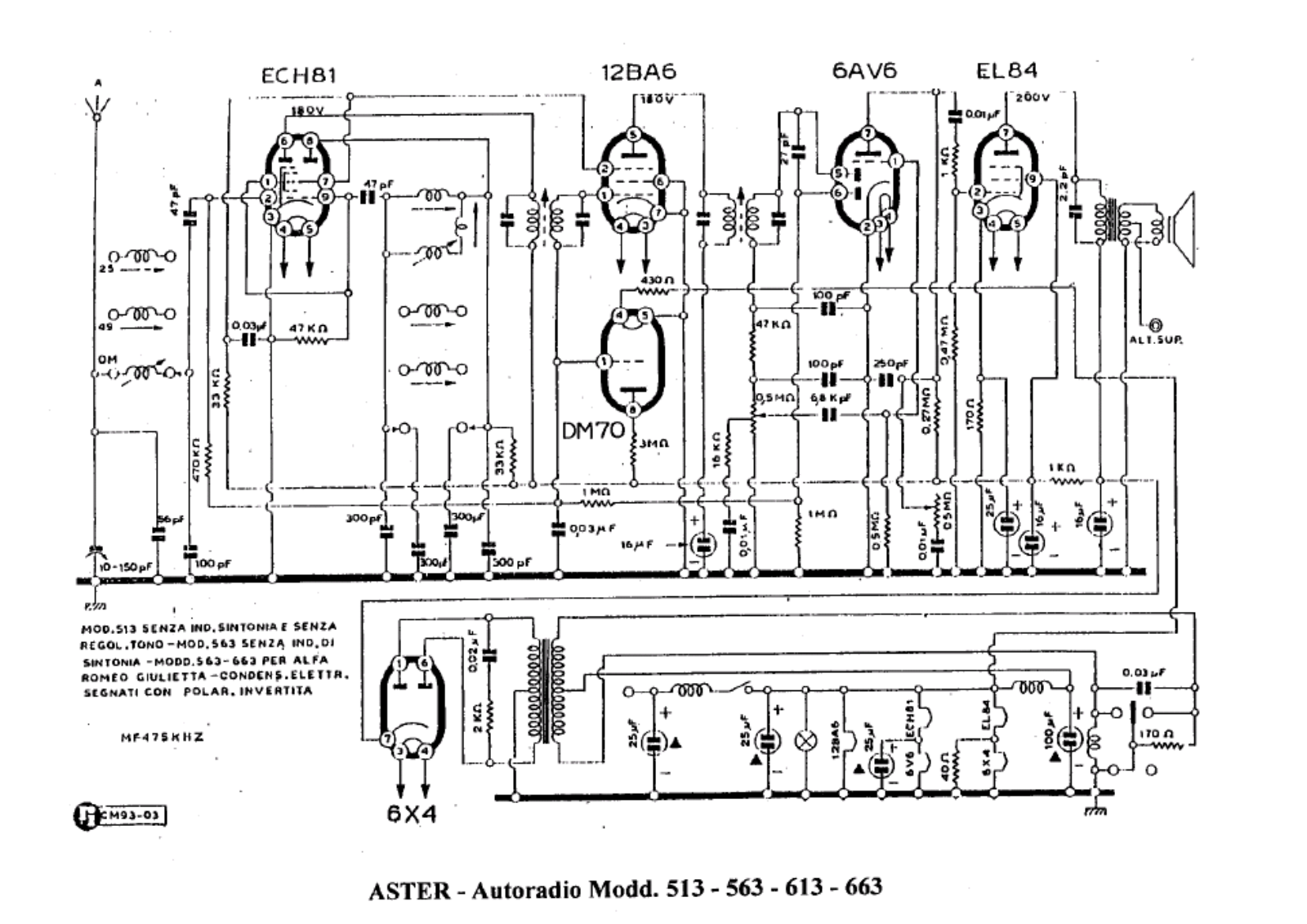 Aster 513, 563, 613, 663 schematic - ManualMachine.com