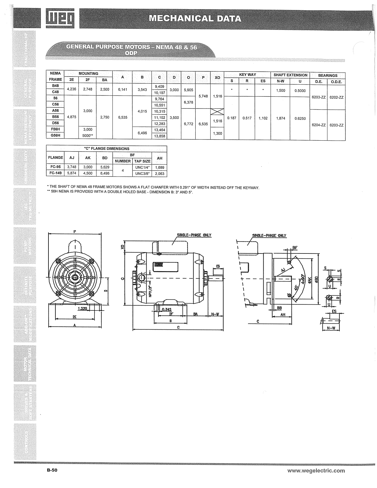 WEG Electric General Purpose motors Dimensional Sheet