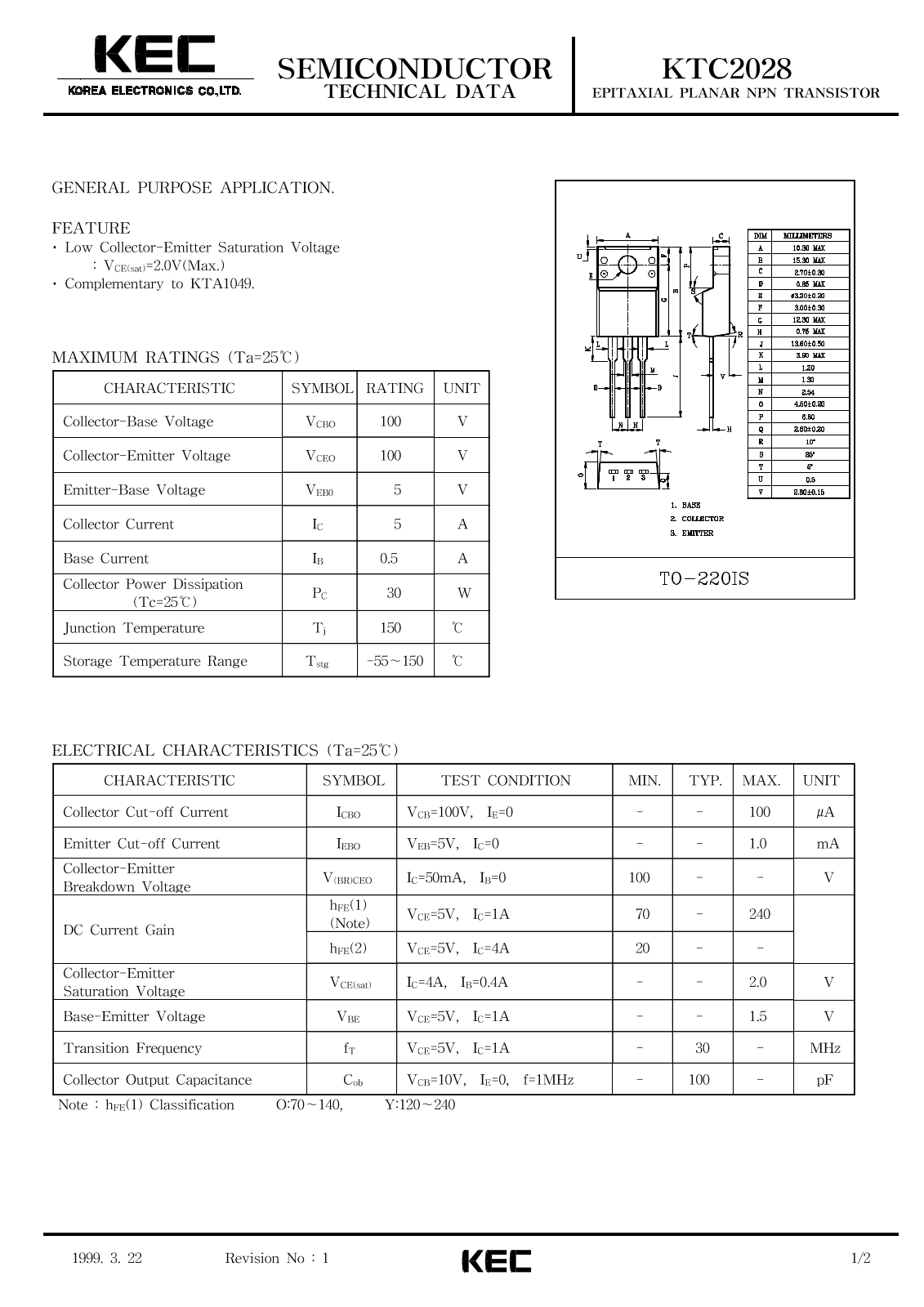 KEC KTC2028 Datasheet