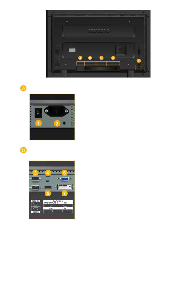 Samsung SYNCMASTER 460MX, SYNCMASTER 400MX, SYNCMASTER 460MXN, SYNCMASTER 400MXN User Manual