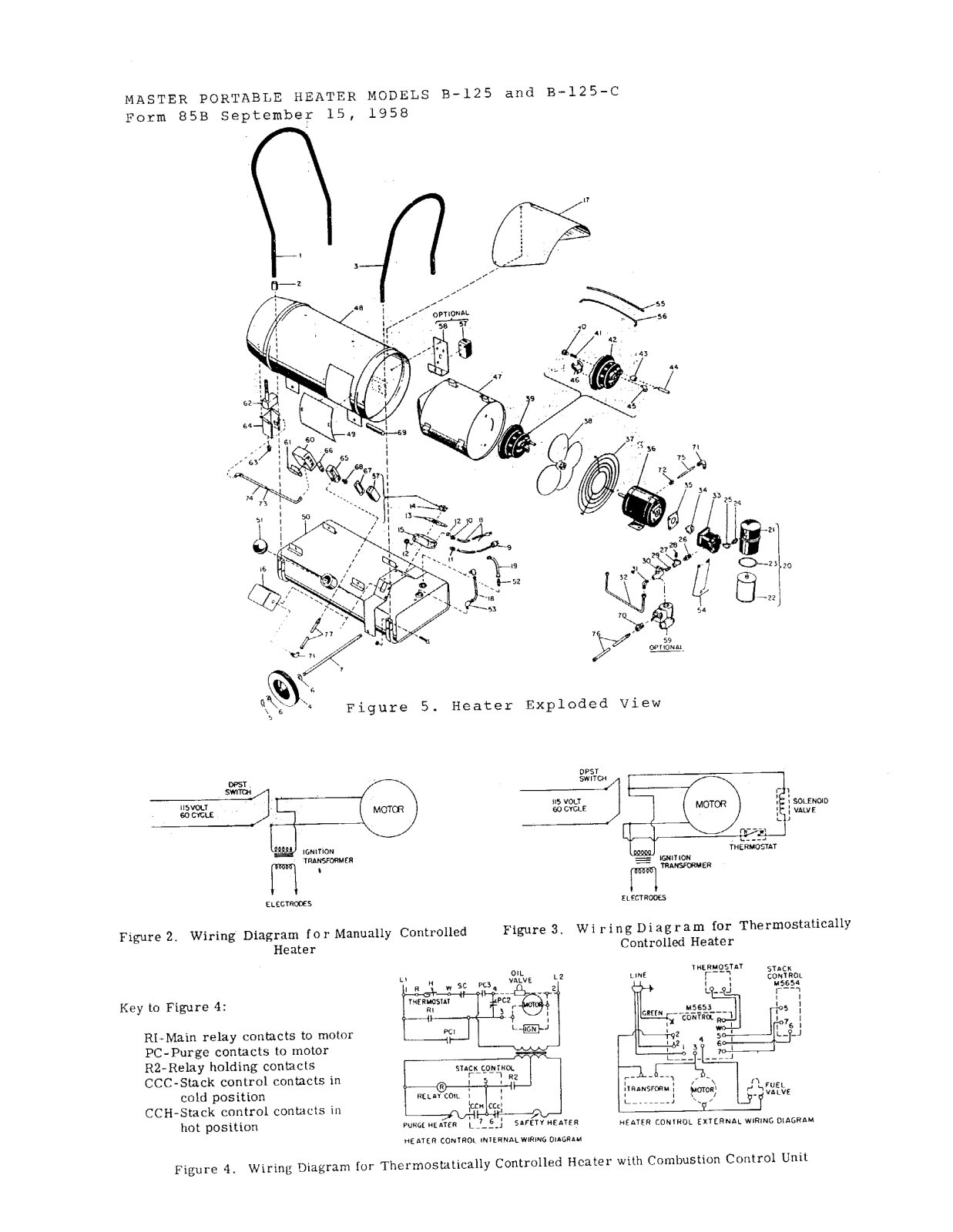 Desa Tech B125, B125C Owner's Manual