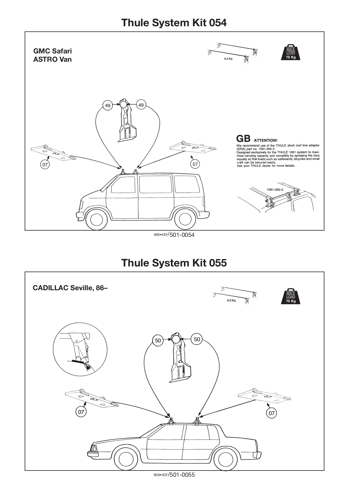 Thule 55, 54 User Manual