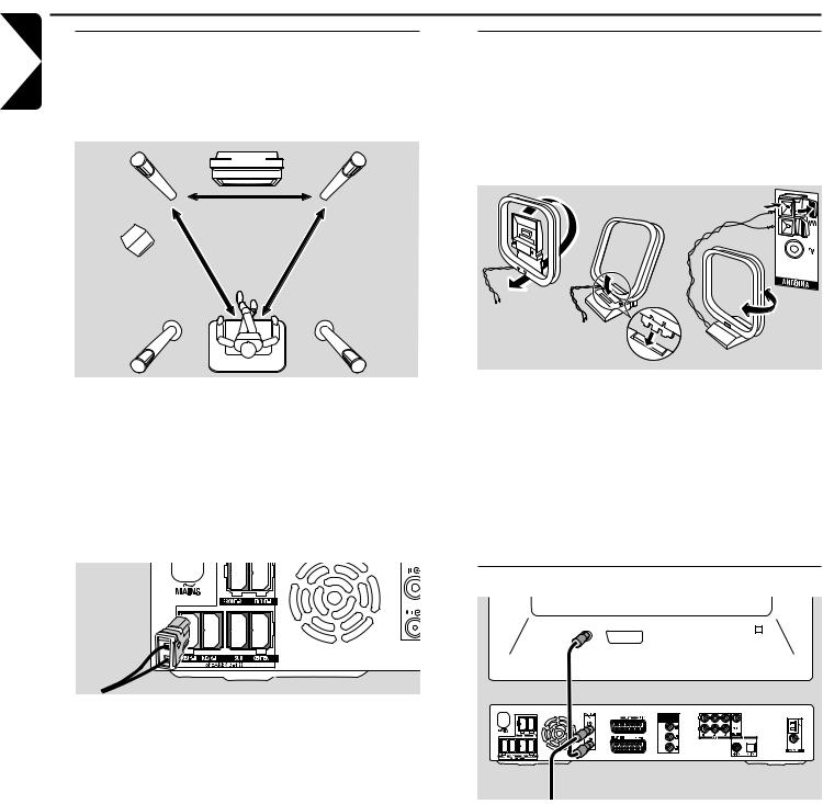 Philips LX7500R/01/04 User Manual