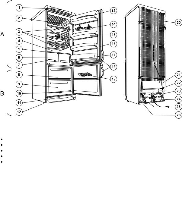 AEG ERB2644 User Manual