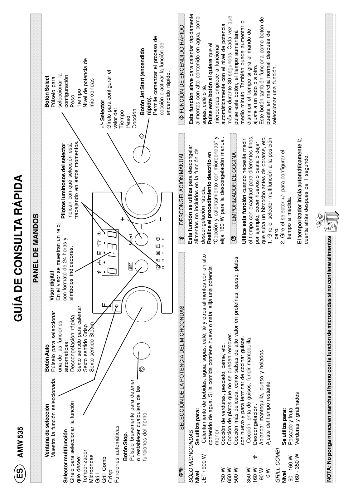 Whirlpool AMW 535 IX, AMW 535 TI PROGRAM CHART