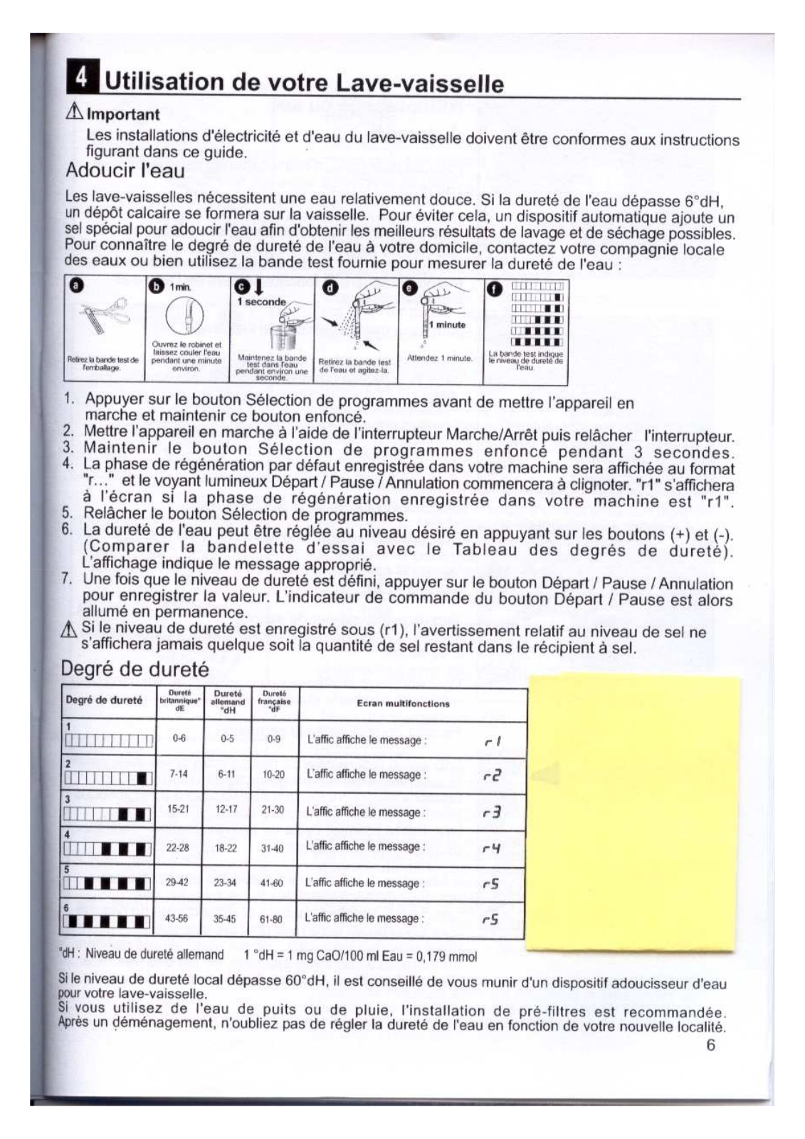 BEKO DFN6835 User Manual