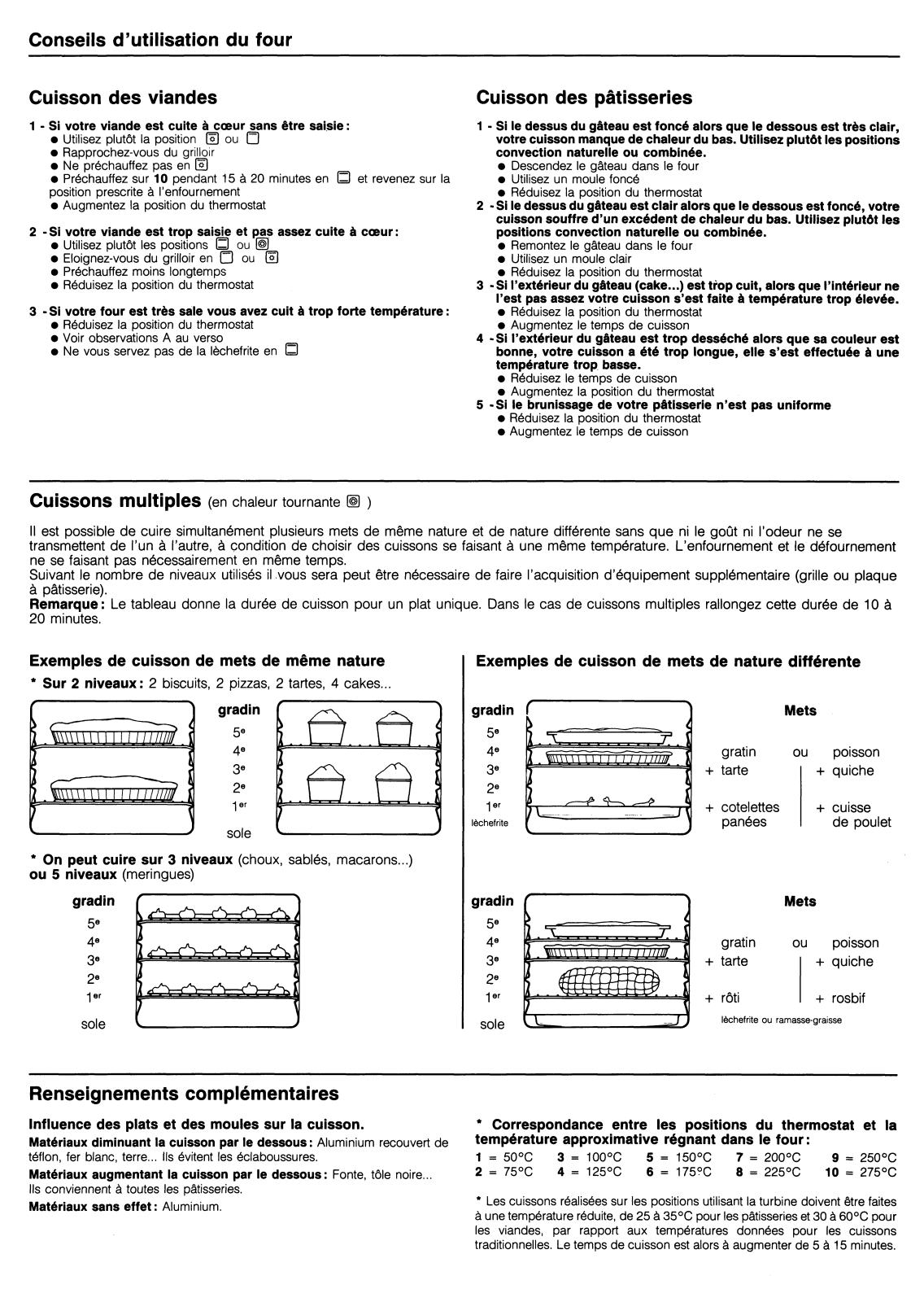 De dietrich CW4117F1, CW4127F1, CD5157F1, CD4137F1, CS4137F1 User Manual