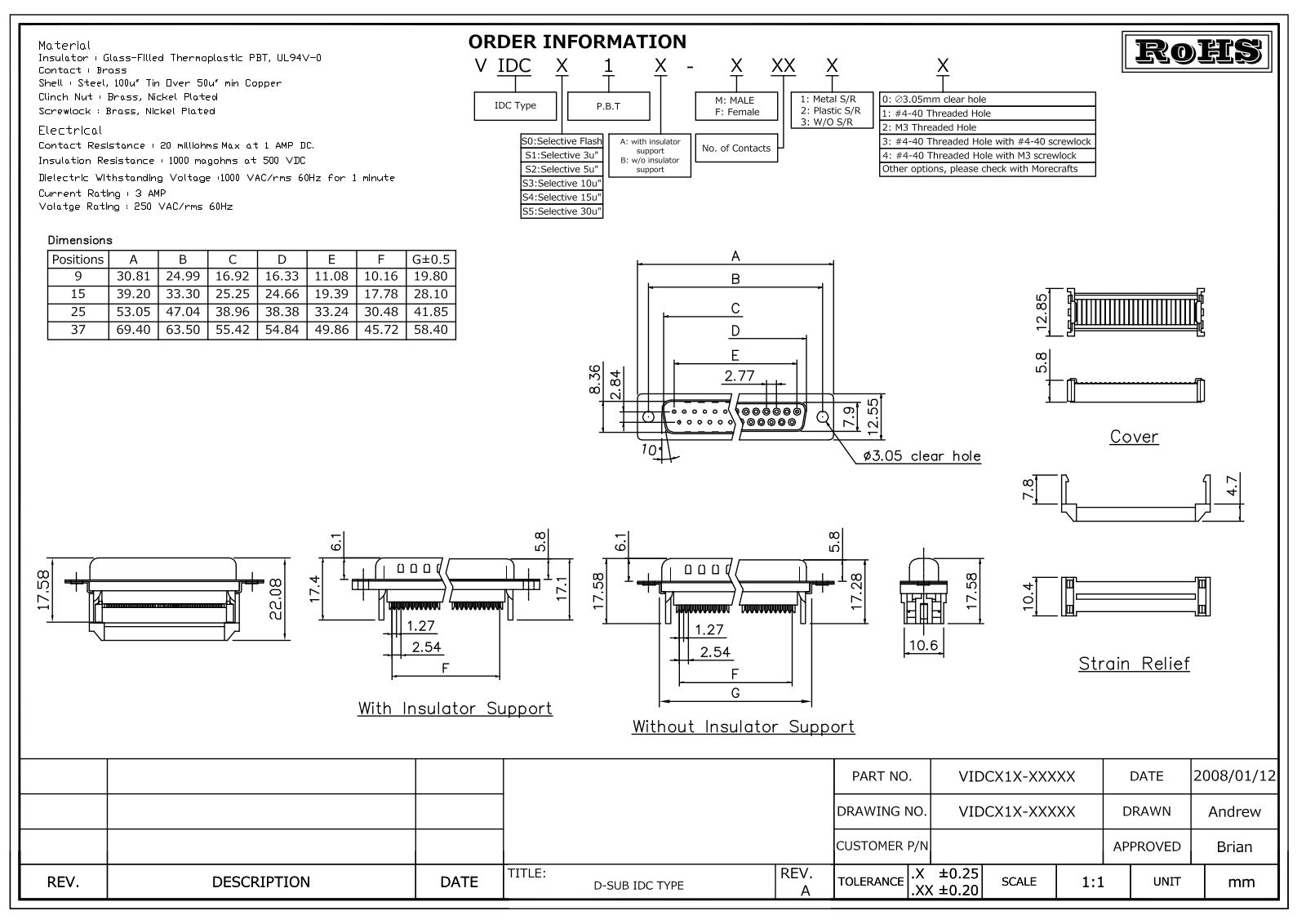 Datasheet D-SUB BU 25FB Datasheet (FREI) - ManualMachine.com