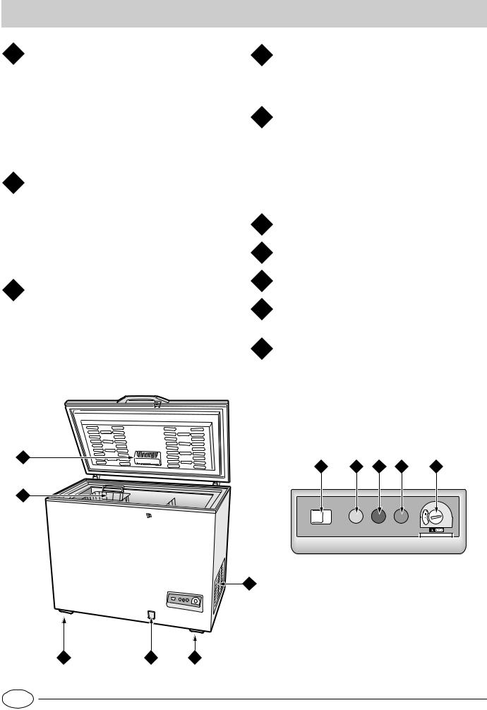 Hotpoint RCAA 33 P, RCAA 53 P Instruction Manual