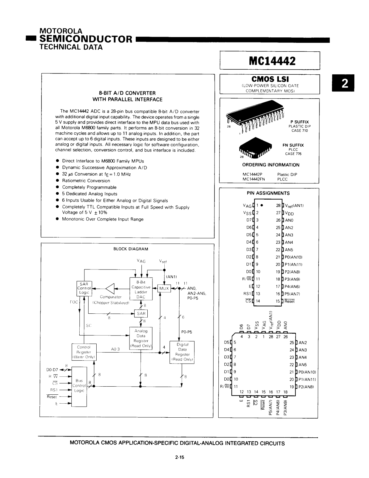 Motorola MC14442FN Datasheet