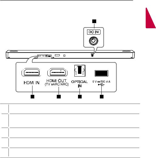 LG SN8Y User guide