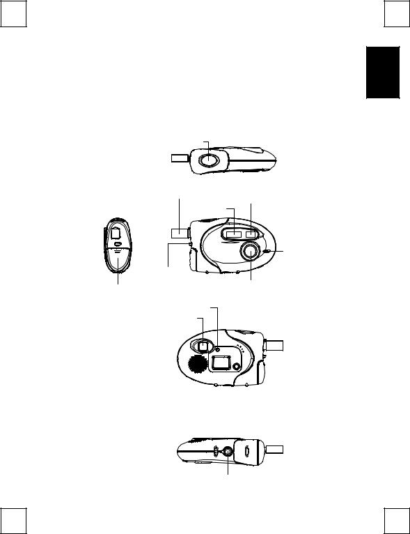 BTC PCD1500 Quick Guide