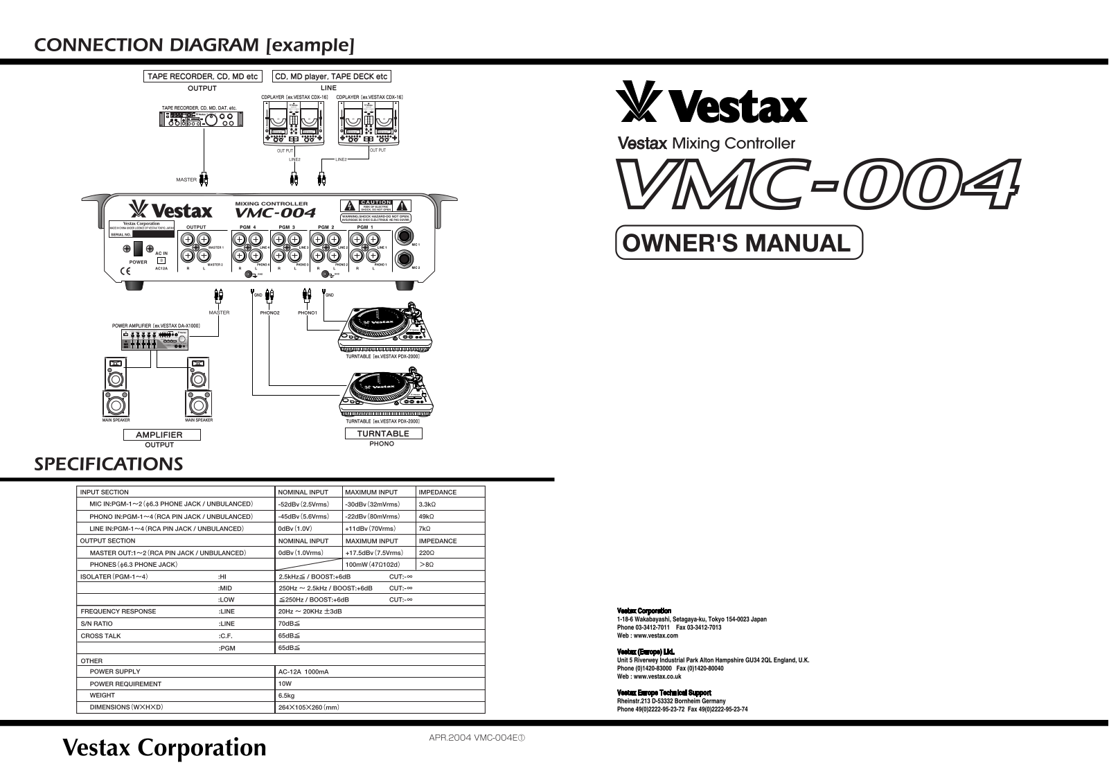 Vestax VMC-004 User Manual