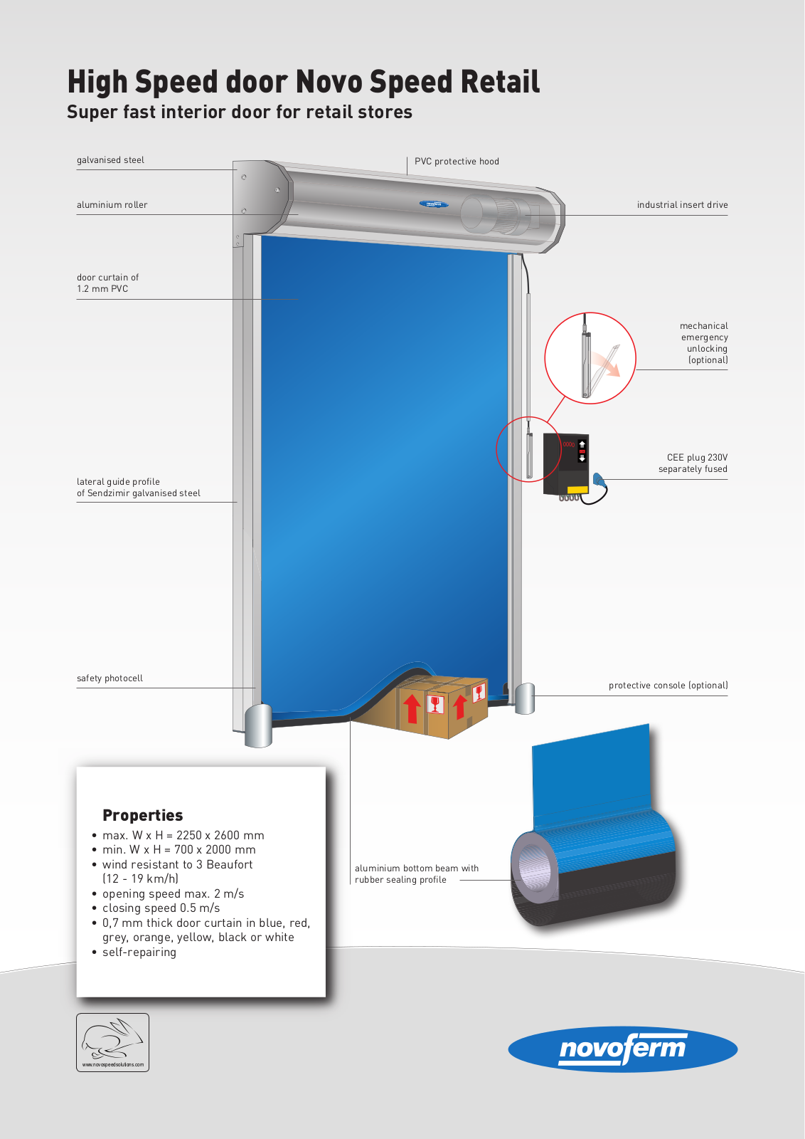 Novoferm High Speed Door User Manual