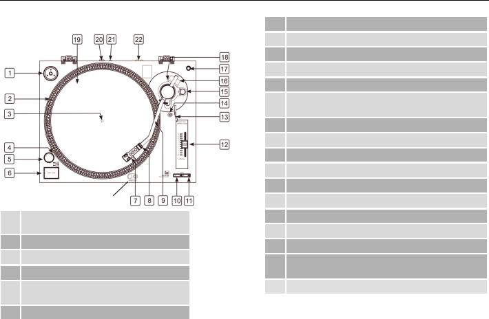 Dual DTJ 301.1 User guide