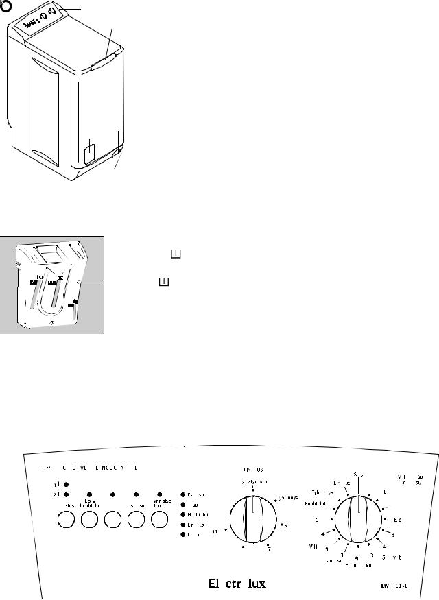 Electrolux EWT1131 User Manual