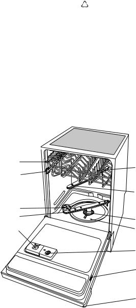 Zanussi ZDI6555N, ZDI6555X, ZDI6555W User Manual